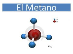 Simbolo del metano