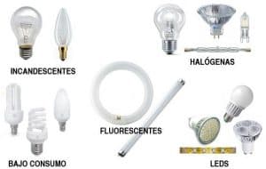 Imagen de tipos de bombillas