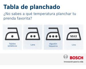 imagen de selector de temperatura para la plancha seg&uacute;n tejidos