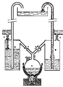 Imagen de la M&aacute;quina de succi&oacute;n de agua