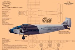 Imagen del avi&oacute;n Ford Trimotor